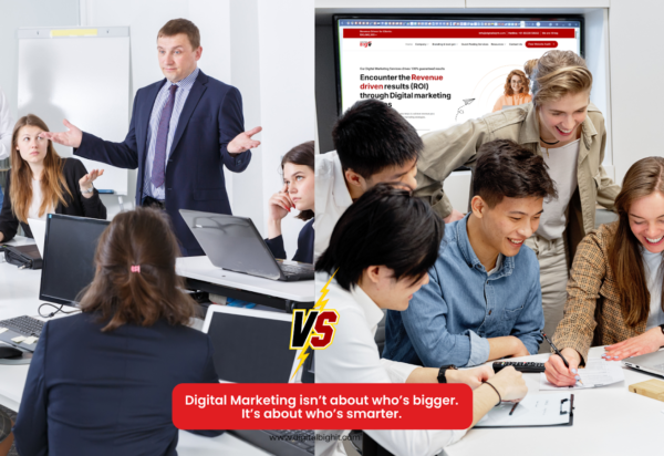Digital Marketing Important for Business