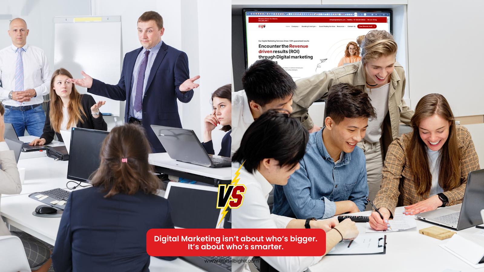 Digital Marketing Important for Business