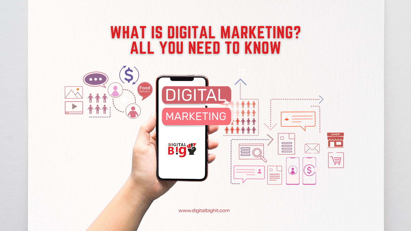 digital marketing agency in Gurgaon